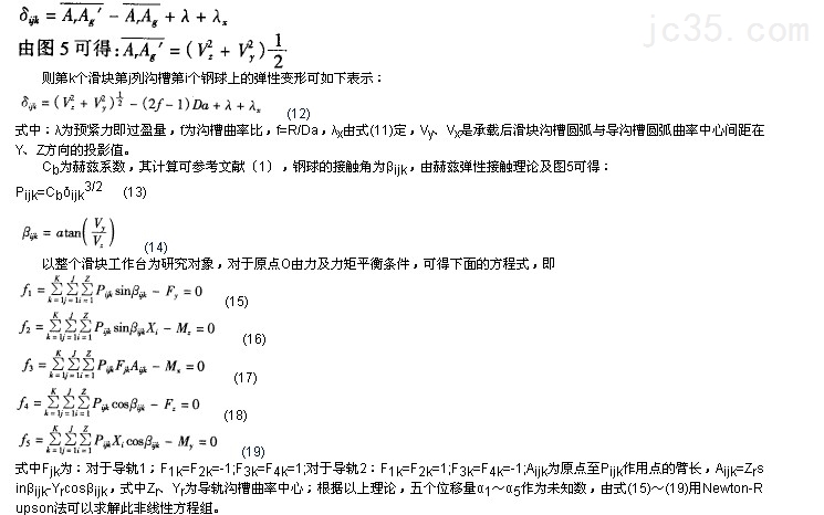 财政部注资5000亿四大行溢价定增成银行股新一轮上涨的导火索